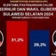 Pilgub Sulsel 2024, Danny-Azhar Unggul dalam Survei, Persaingan Ketat dengan ASS-Fatma