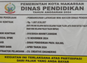 Proyek Mini Soccer Sulsel Terlambat, Transparansi Anggaran Dipertanyakan