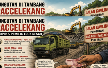 Diduga Ada Pungli di Tambang Gowa, Sopir Diperas hingga Rp35 Ribu per Hari