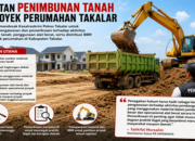 Tahkifal Mursalim Warning Aparat Soal Aktivitas Timbunan Tanah di Takalar