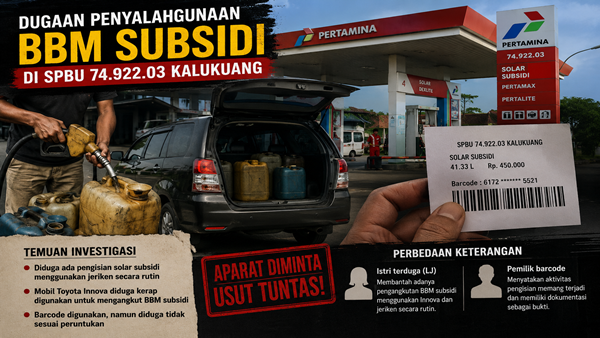 SPBU 74.922.03 Kalukuang Diduga Jadi Jalur Penyimpangan BBM Subsidi, Aparat Diminta Bertindak