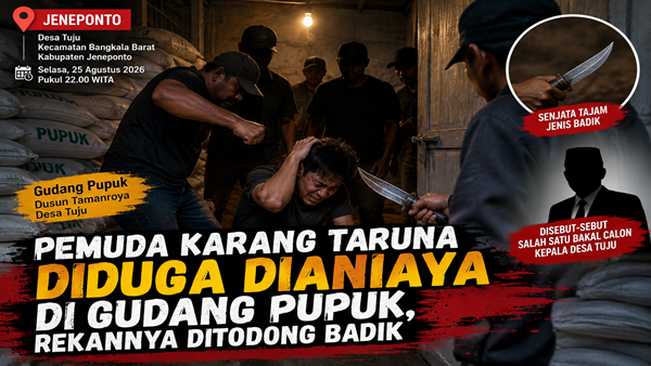 Diduga Dipanggil ke Gudang Lalu Dipukuli, Rekan Korban Disebut Ditodong Badik