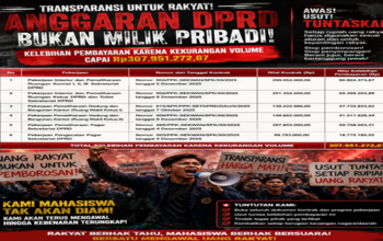 Temuan BPK Rp307,95 Juta di DPRD Takalar, Siapa yang Harus Bertanggung Jawab?