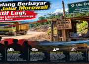 Sempat Ditertibkan, Palang Berbayar Kembali Berdiri di Morowali, Keluarga Kades Diduga Terlibat