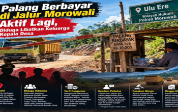 Sempat Ditertibkan, Palang Berbayar Kembali Berdiri di Morowali, Keluarga Kades Diduga Terlibat